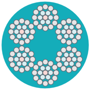 Lina stalowa 6 x 19 + FC PCV