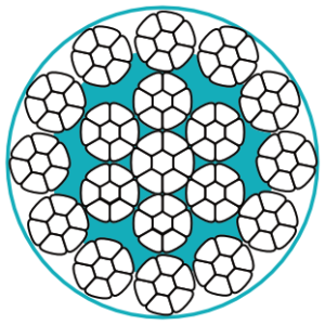 Lina stalowa 19 x7 kompaktowa