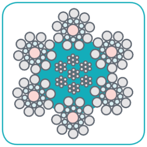 Lina stalowa S 6 x 19 + IWRC