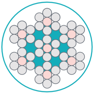 Lina stalowa 7x7 ze stali nierdzewnej