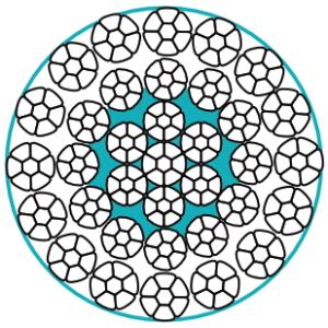 Lina stalowa 35 x 7 kompaktowa