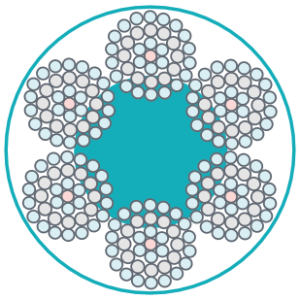 Lina stalowa 6 x 37 + FC