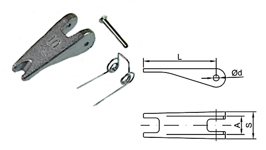 zabezpieczenie-hcs-i-hes_2d372.png