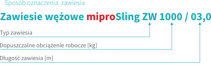 zawiesie-wezowe-oznaczenia.jpg